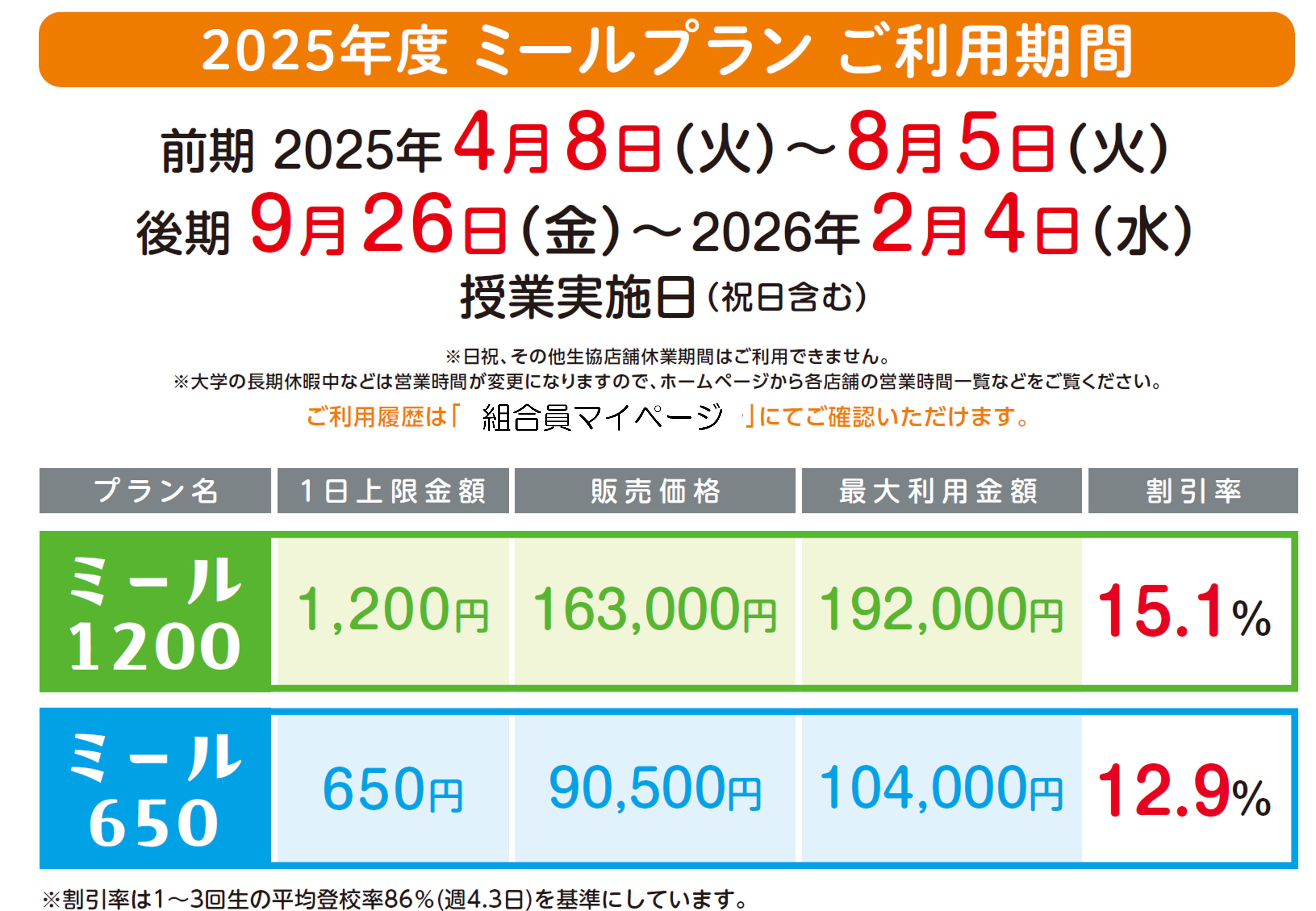 2025年度ミールシステムのご案内｜食堂｜大阪公立大学生活協同組合